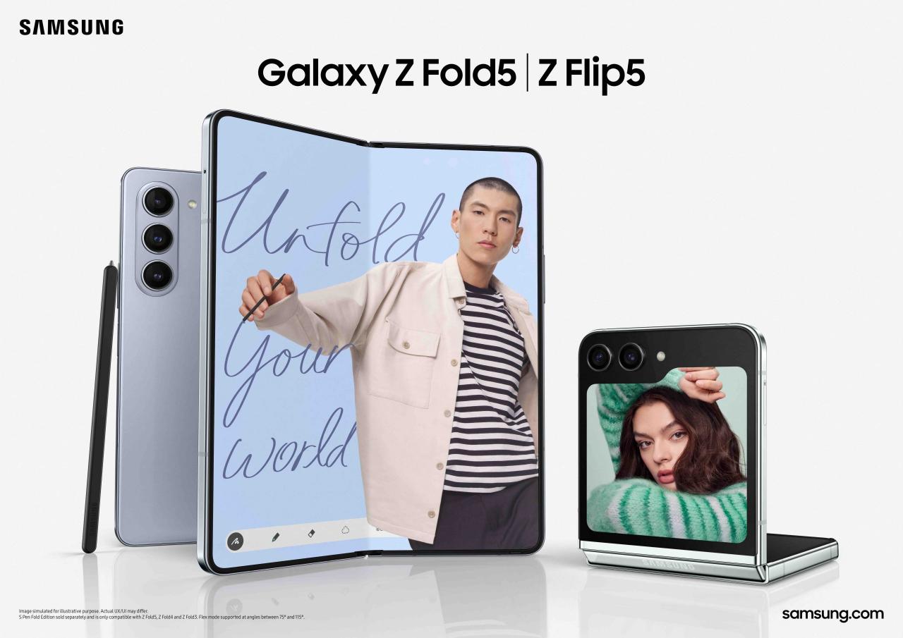 In-depth analysis of Samsung Galaxy Z Fold 6 performance benchmarks