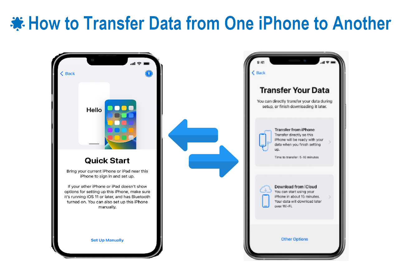 How to transfer data from Samsung to Samsung?